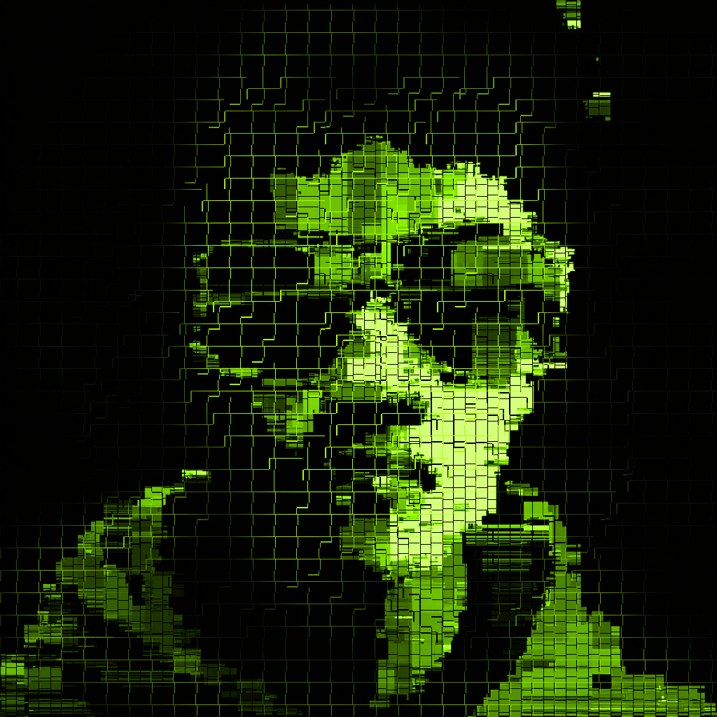 HoodSignals #252