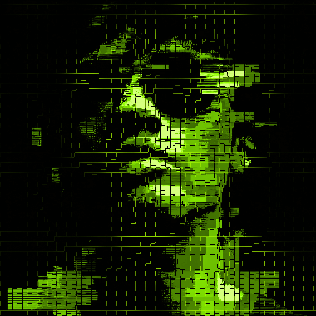HoodSignals #303